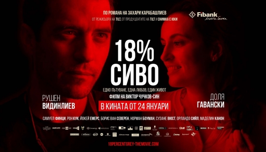 „18% сиво“ вече е в кината – с подкрепата на Fibank