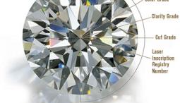 Любопитни факти за диамантите
